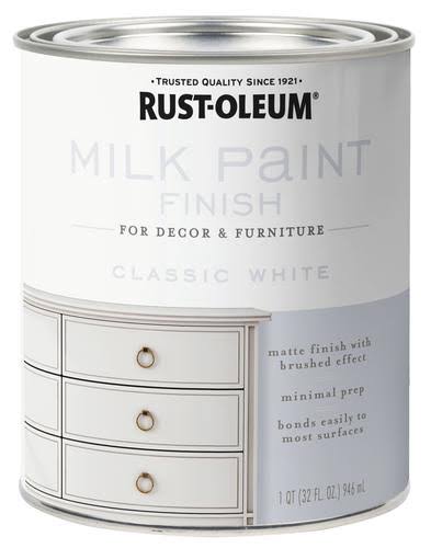 What is Milk Paint?